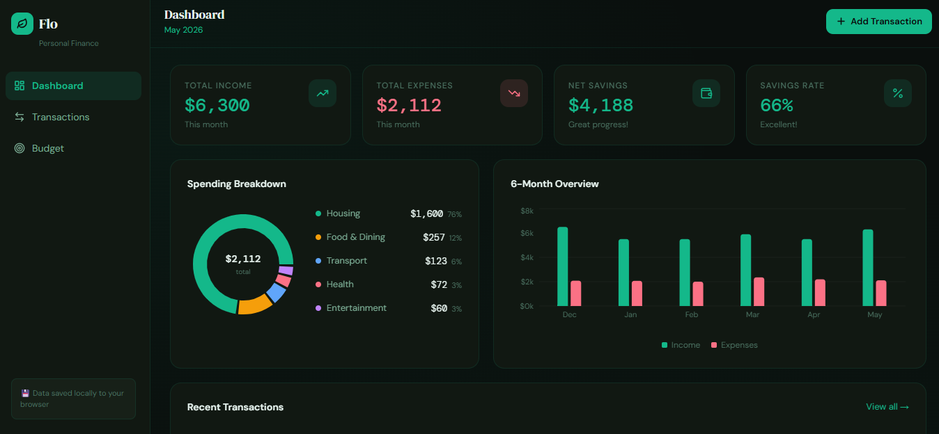 Flo Finance Tracker