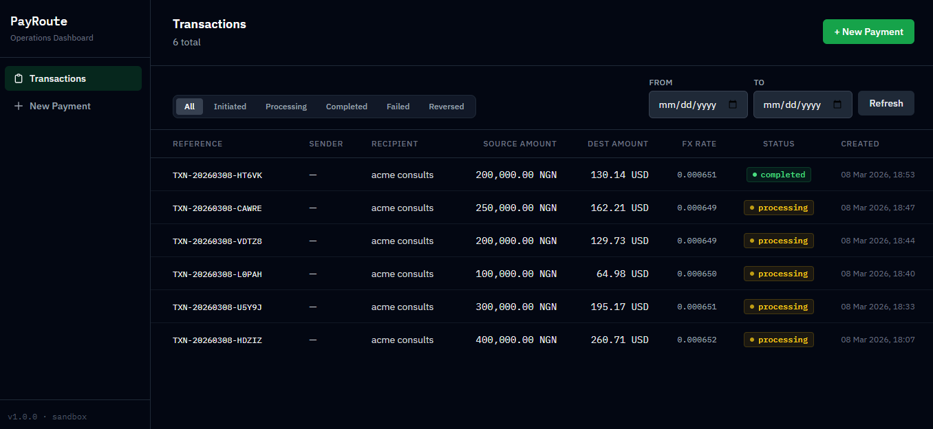 PayRoute